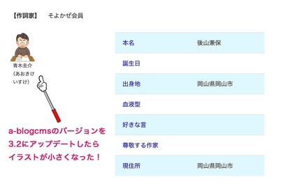 3.1から3.2にアップデートしたらイラストが小さくなった。