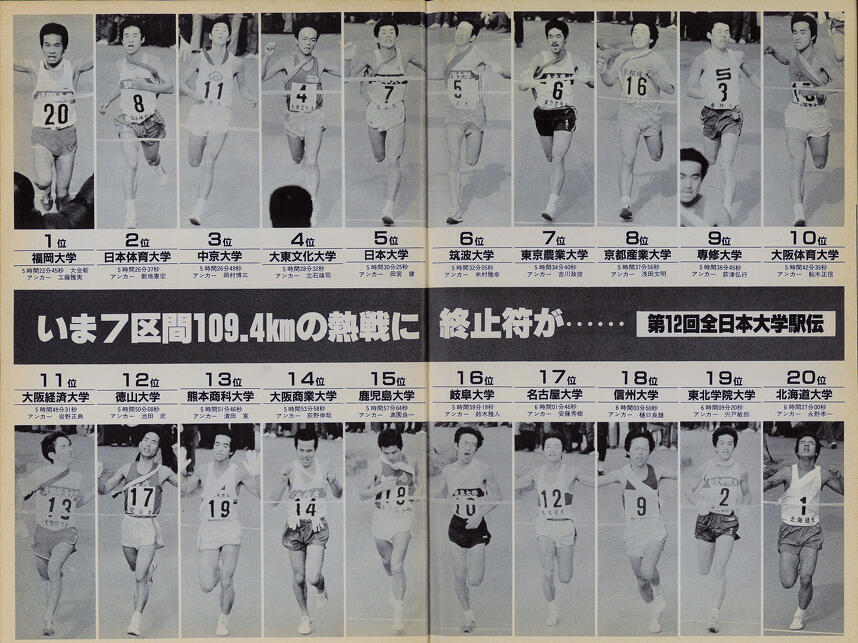 月刊陸上競技　1981年３月号に掲載されました。