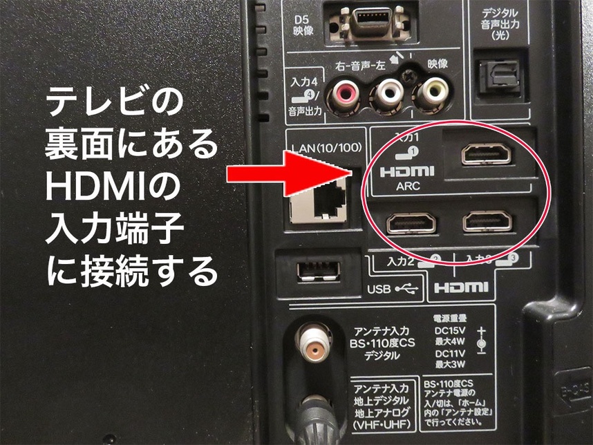 テレビの裏面にあるHDMI端子にHDMIケーブルを挿入する。