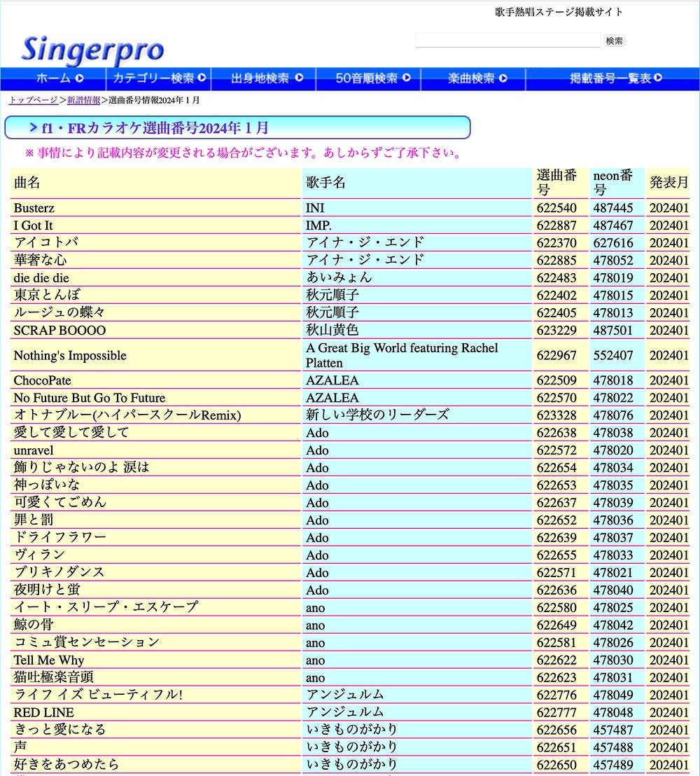 JOYSOUND f1・FR（通信カラオケ）2024年１月新譜情報 | シンガープロ